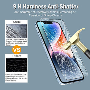 iPhone 15 6.1" Full Coverage Tempered Glass SPR16